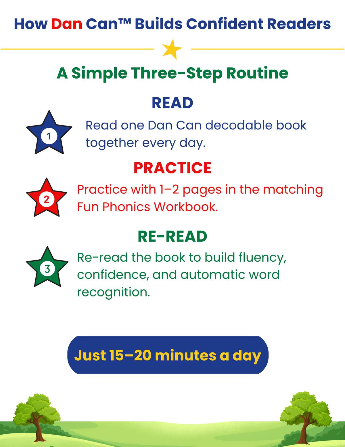 Dan Can™ Reading System